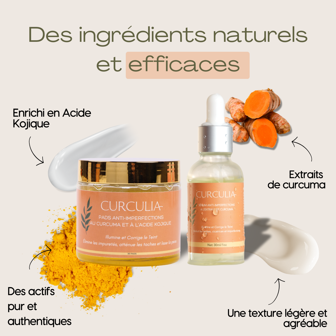 Routine Anti-Imperfections 4 en 1