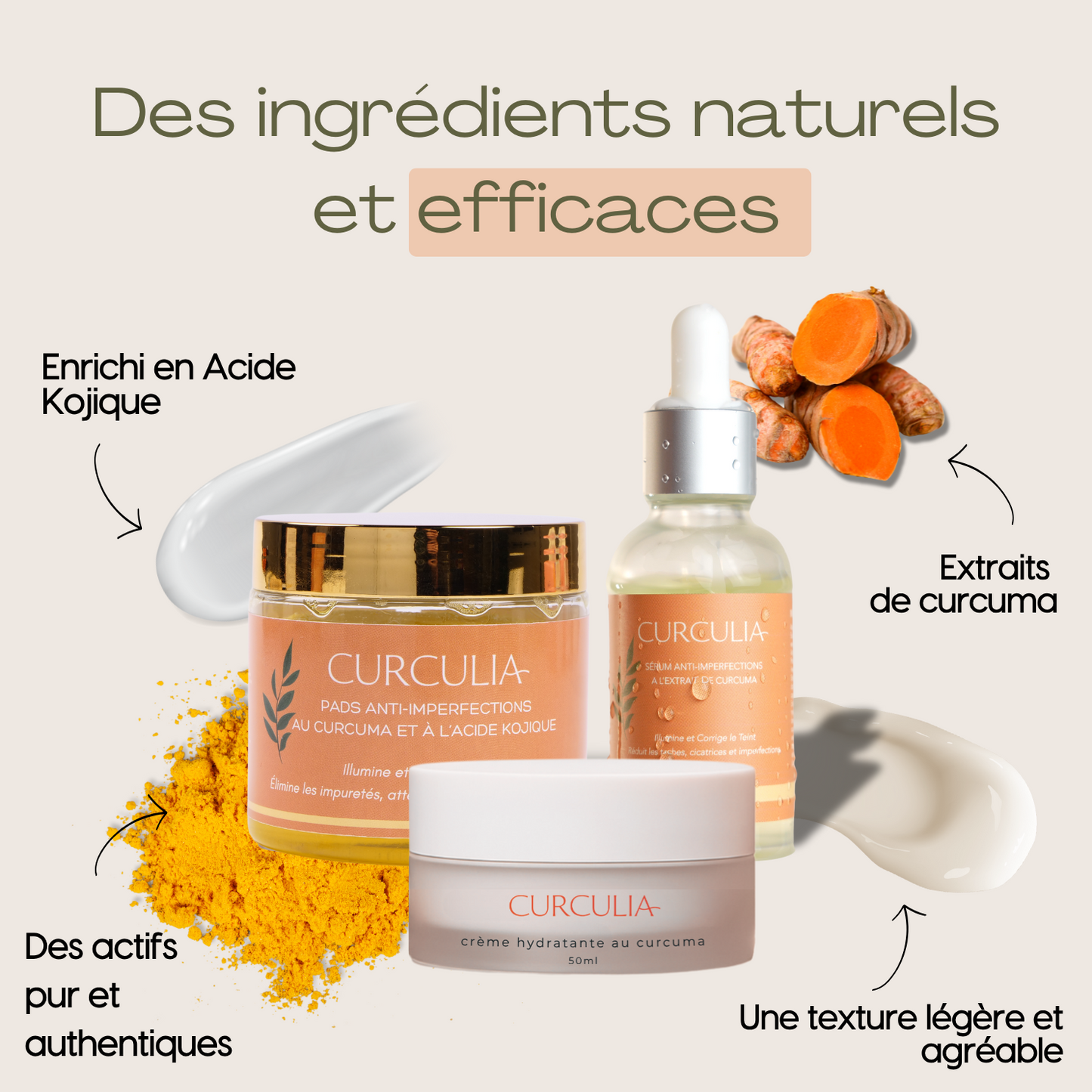 Routine Anti-Imperfection Complète