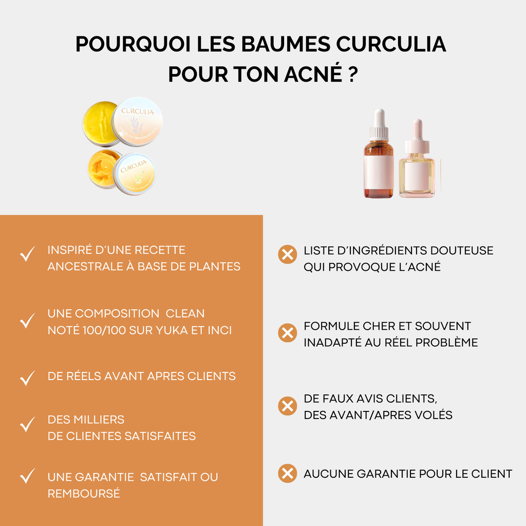 Baume de jour anti-acné