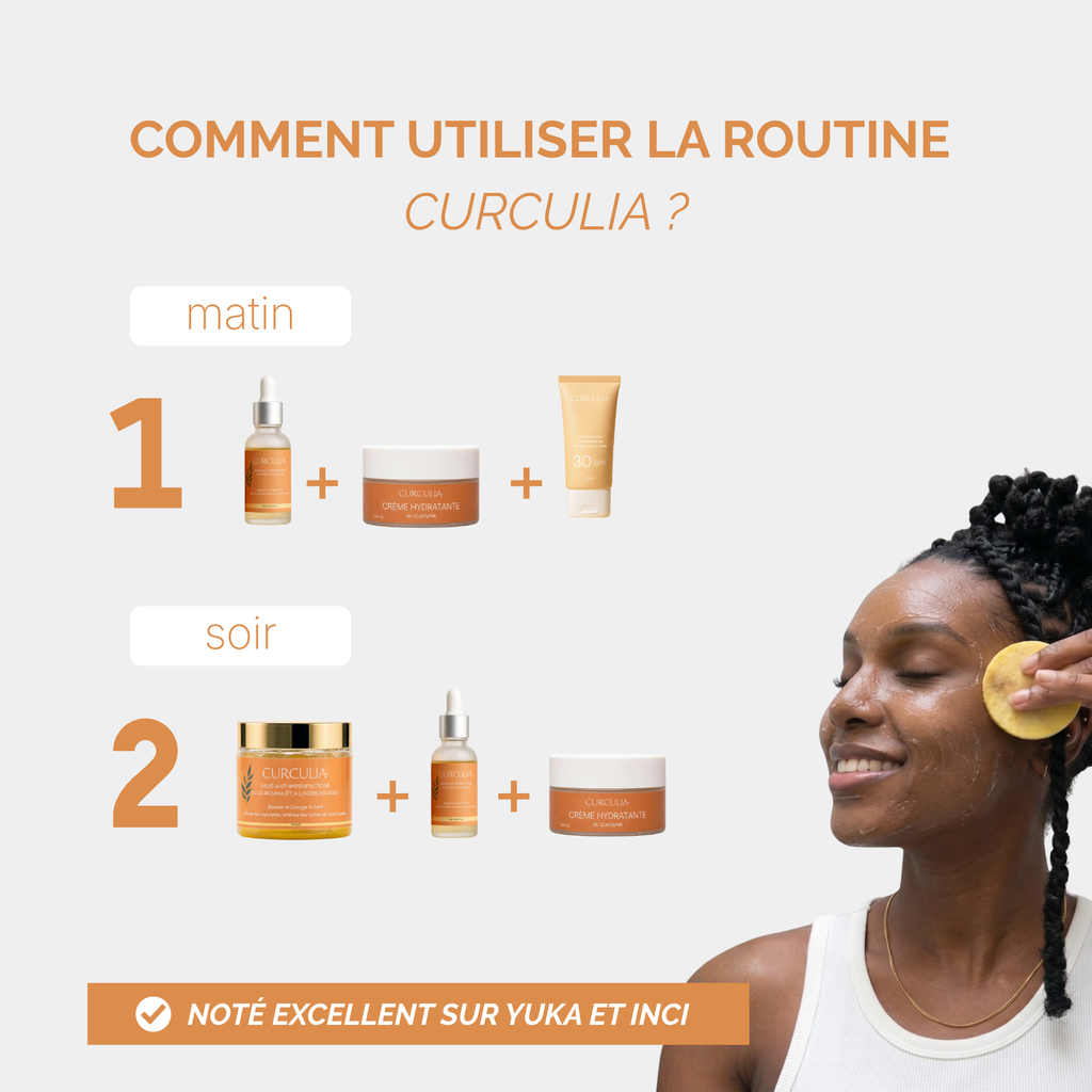 Routine Visage Complète