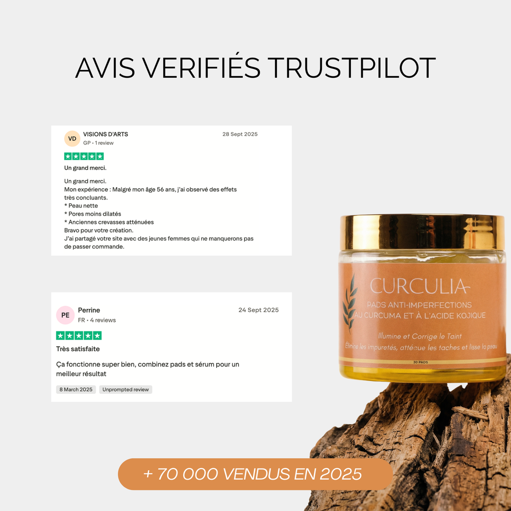 Routine Anti-Imperfections