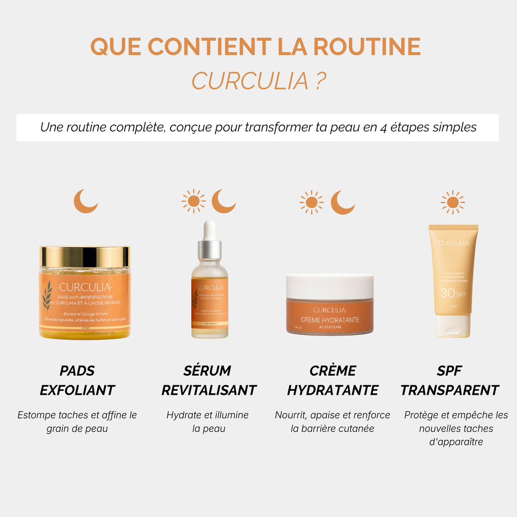 Routine Visage Complète