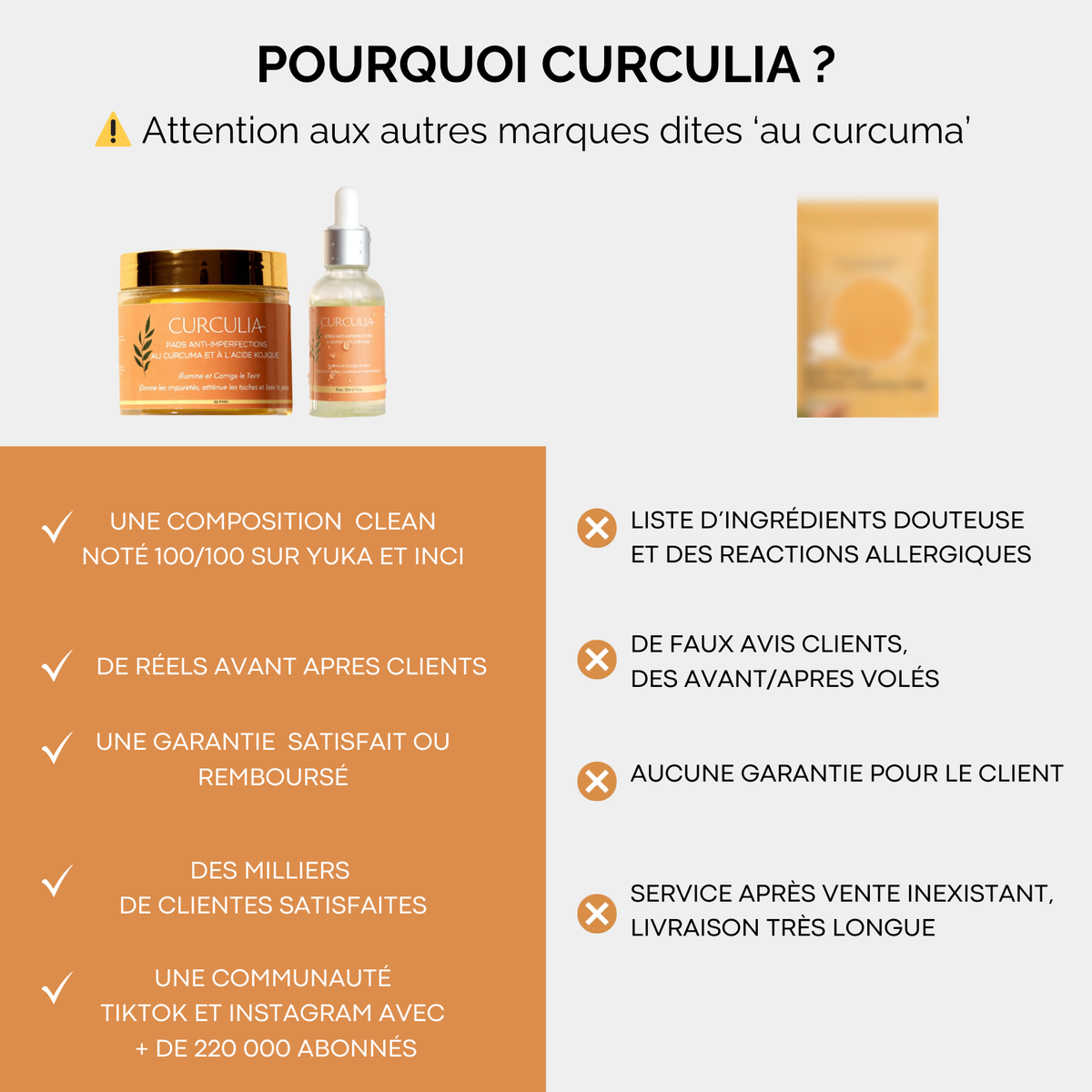 Routine Anti-Imperfections