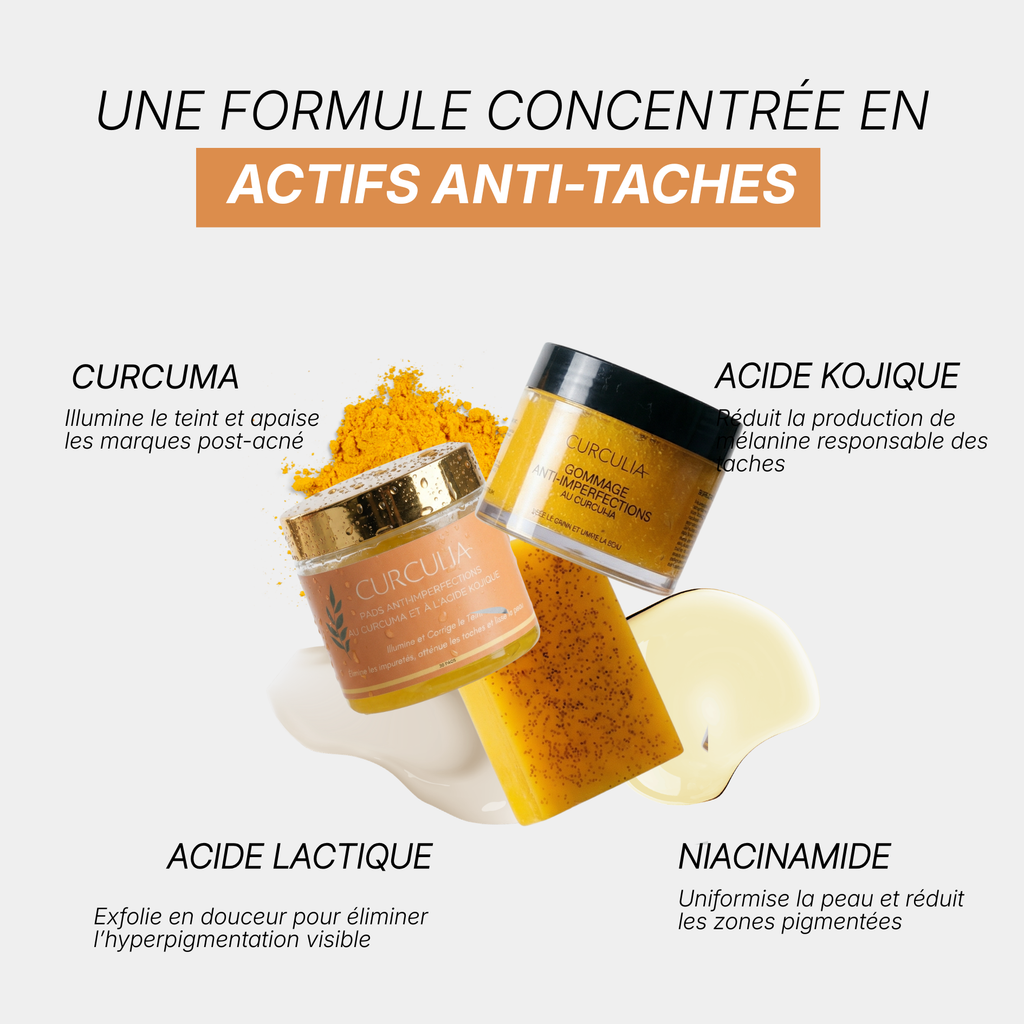 Routine Visage & Corps