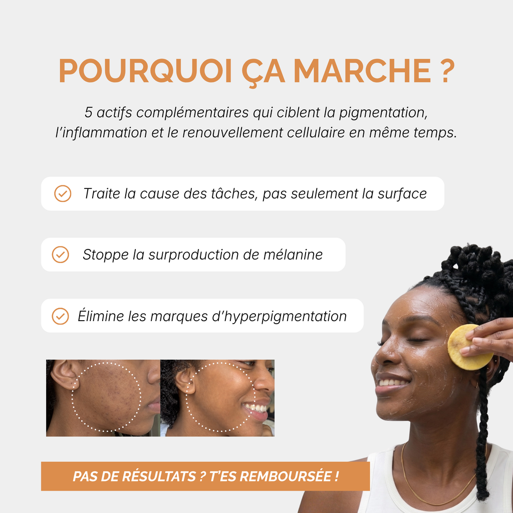 Routine Anti-Imperfections
