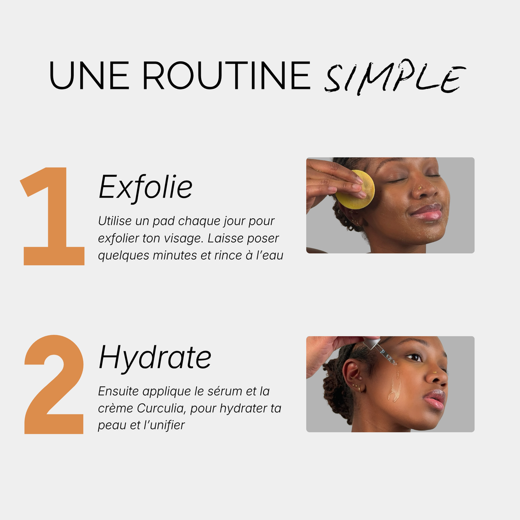Routine Anti-Imperfections