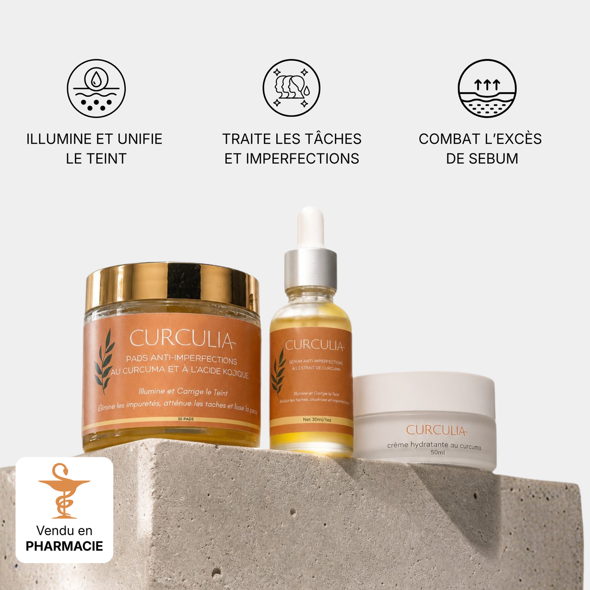 Routine Anti-Imperfections
