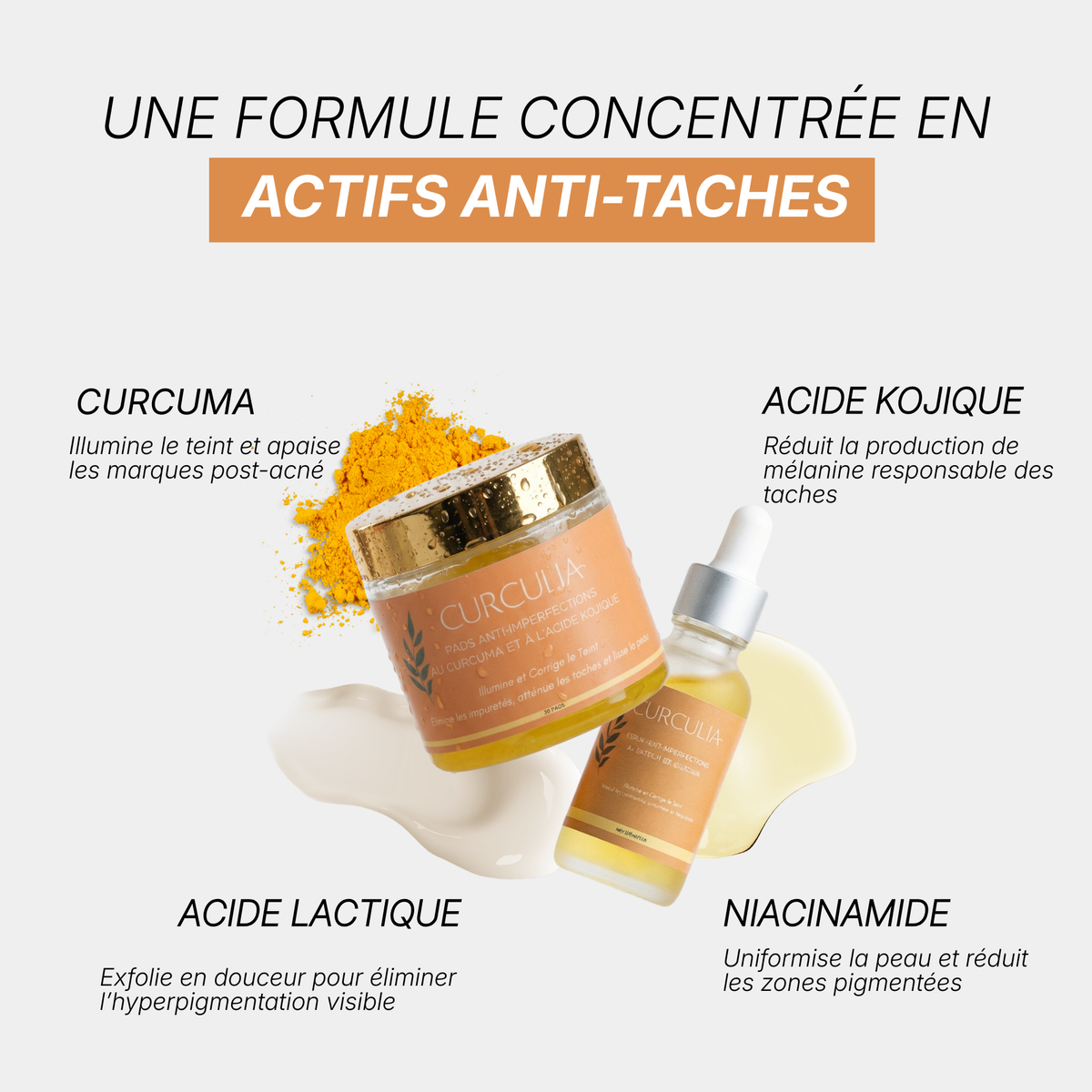 Routine Anti-Imperfections