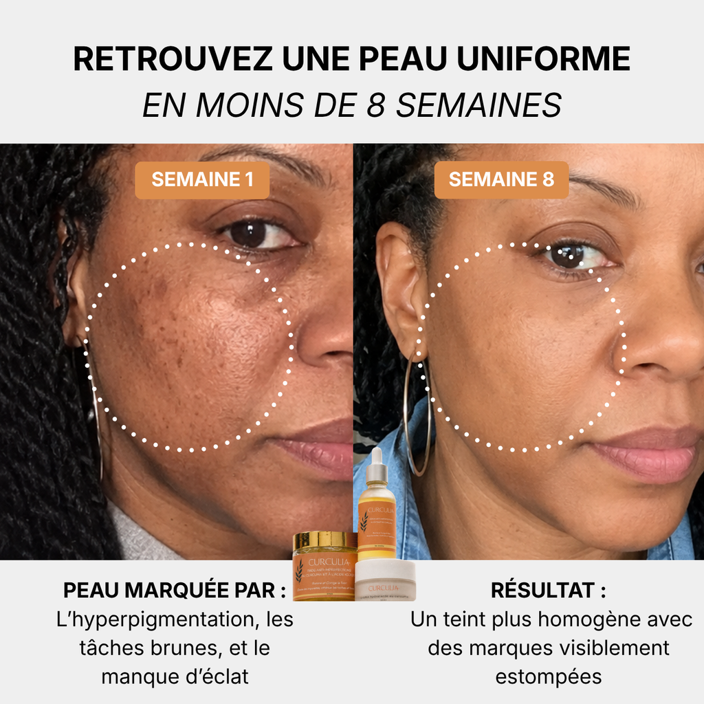 Routine Anti-Tâches