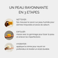 Routine Anti-Imperfections pour le Corps