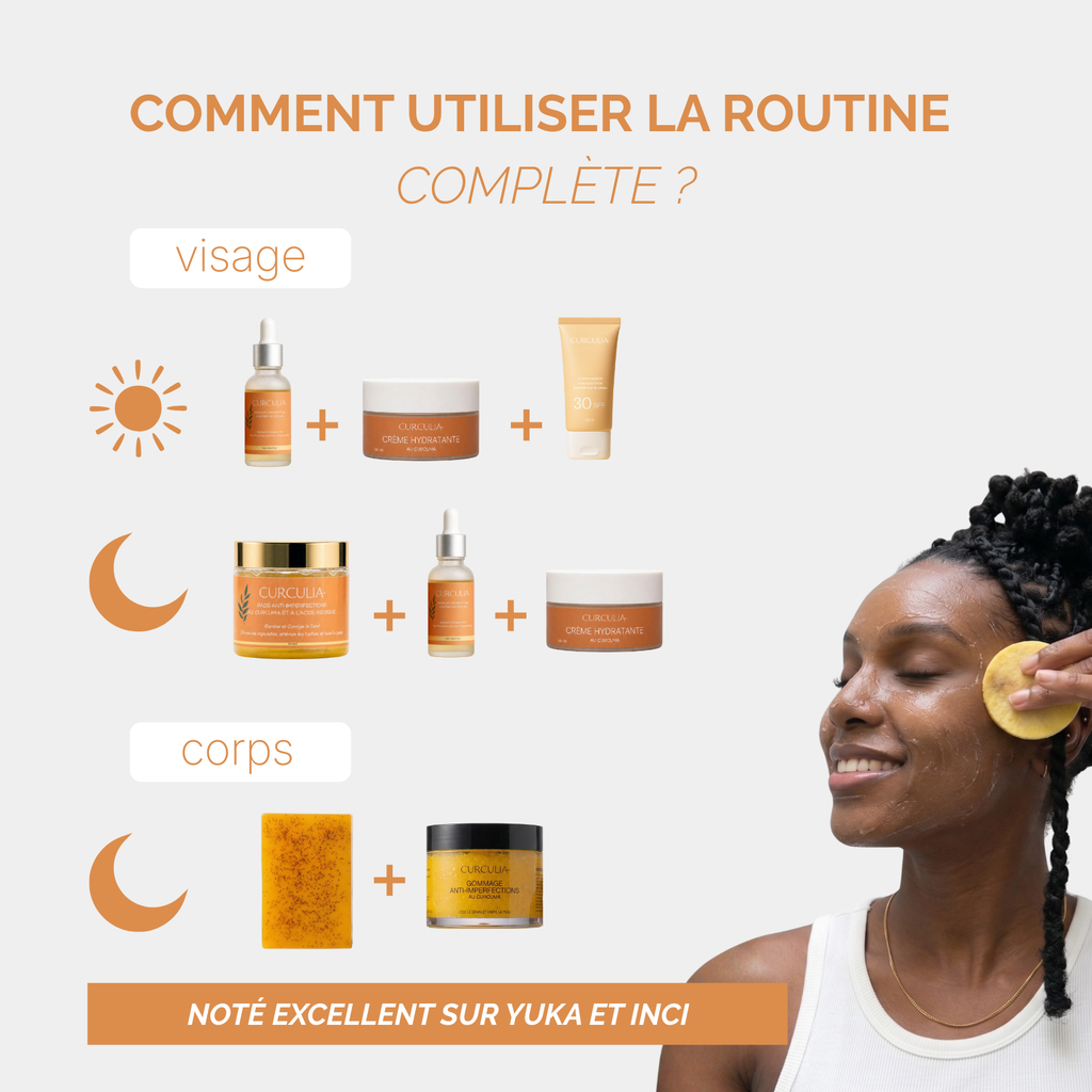 Routine Visage & Corps