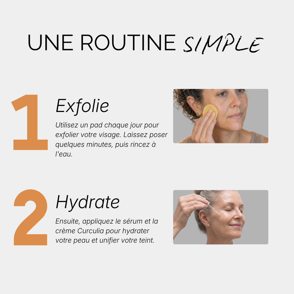 Routine Anti-Melasma