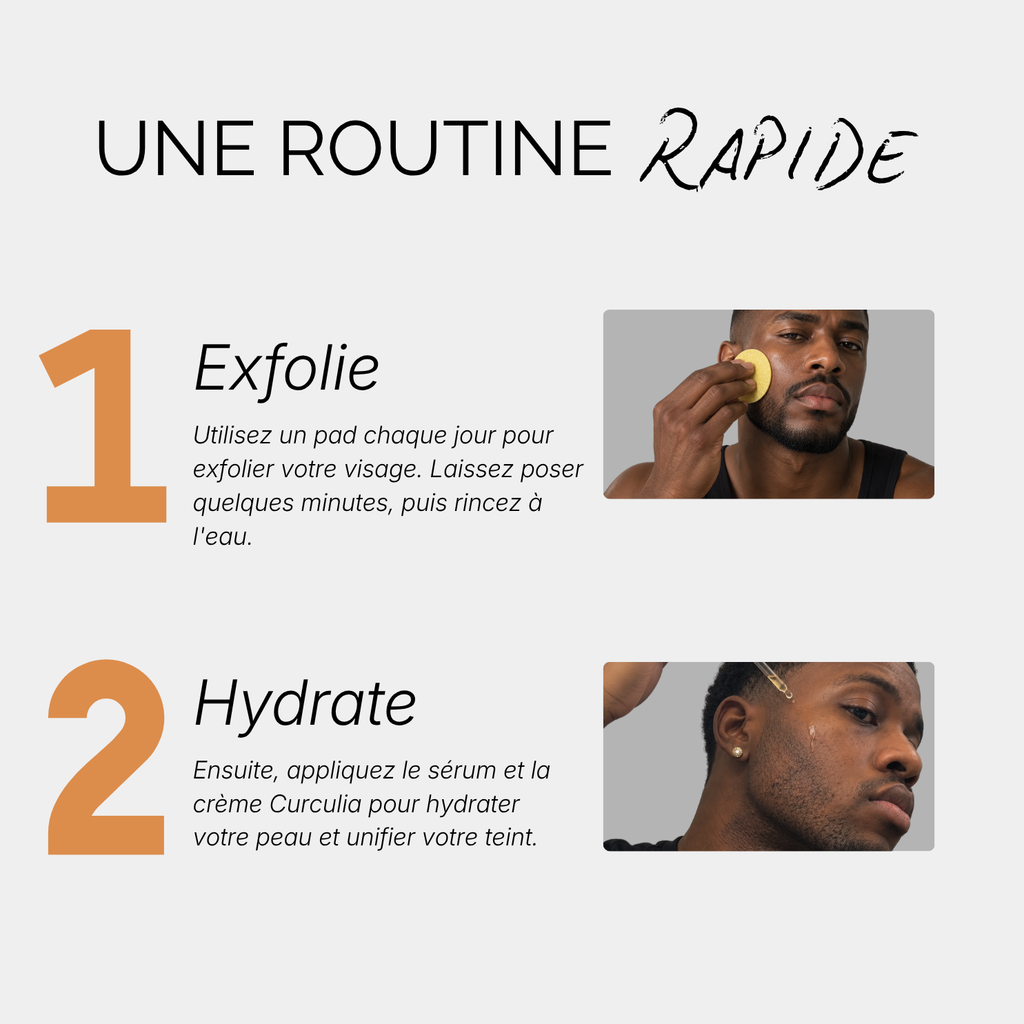 Routine Anti taches Homme