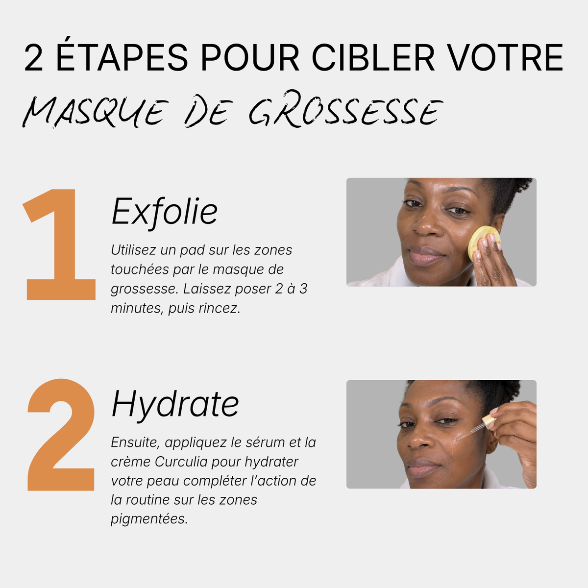 Routine Anti-Masque de Grossesse
