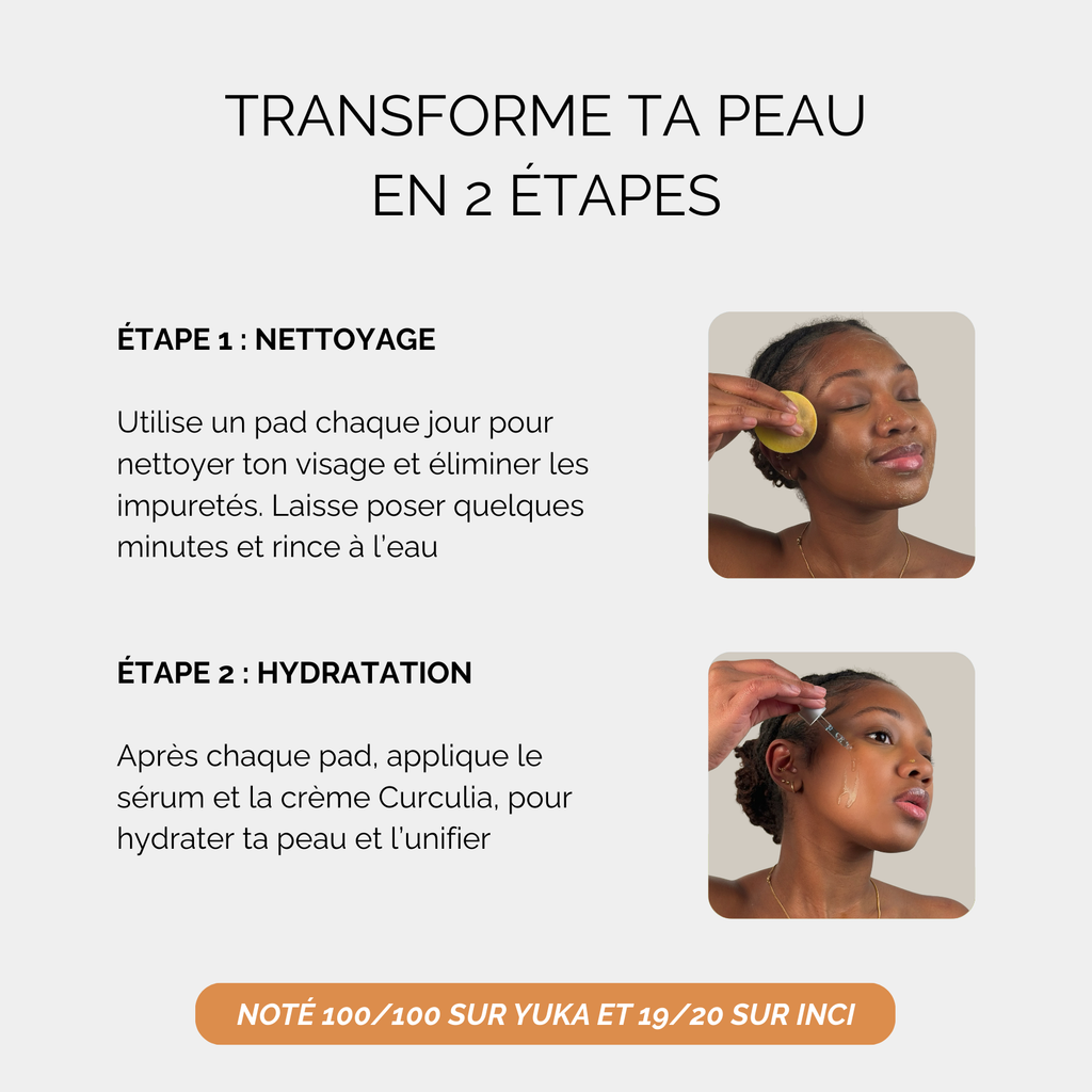 Routine Anti-Imperfections