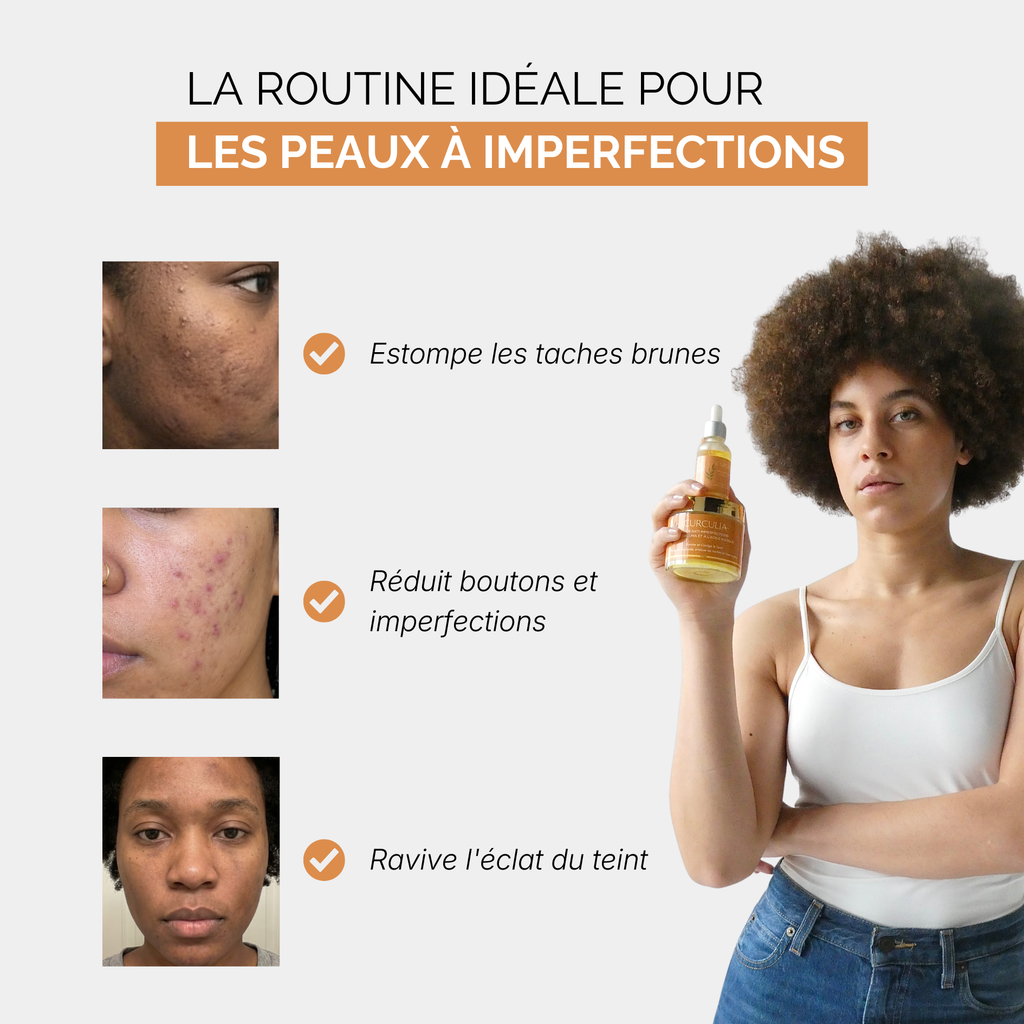 Routine Visage Complète