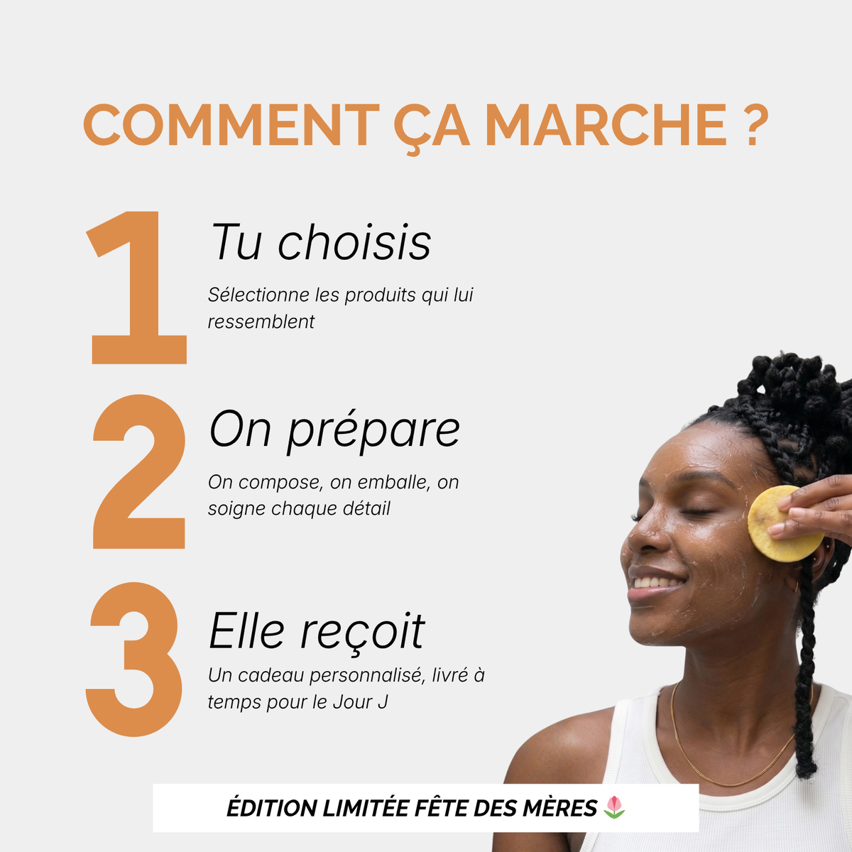 Le Coffret  Fêtes des Mères