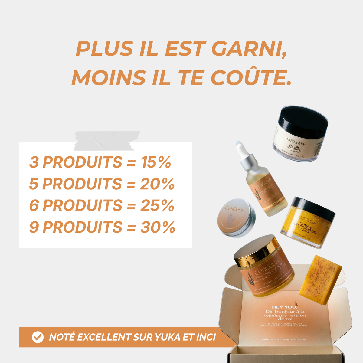 Le Coffret  Fêtes des Mères