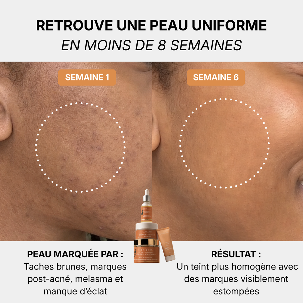 Routine Visage Complète